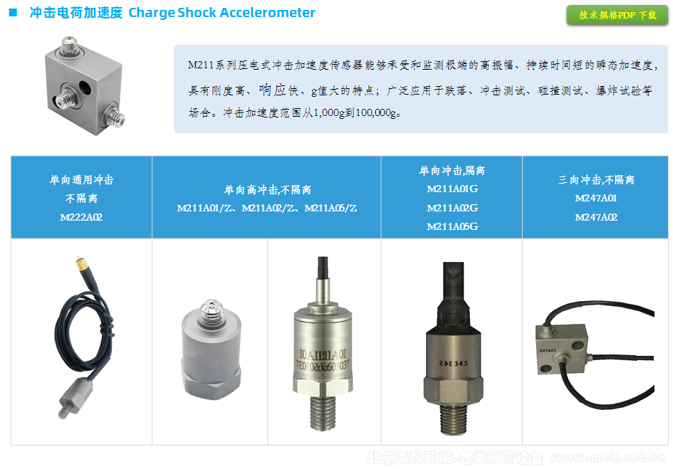 冲击电荷加速度 01.png