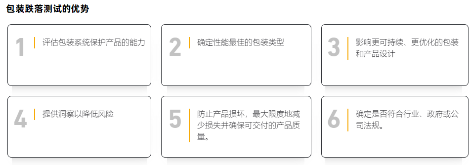 Lansmont 跌落试验机 02.png