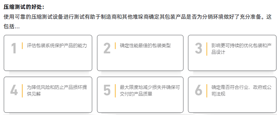 lansmont 压缩测试 02.png