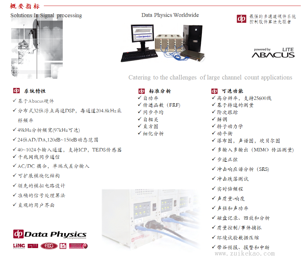 DP750 振动 噪声 模态分析仪-08.png