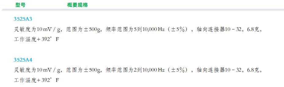 加速度传感器3525A-03.png