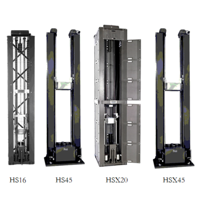 美国Lansmont HS16,HS45,HSX20,HSX45 高速度冲击台,冲击试验系统,冲击试验机,高加速变化量,大速度冲击台,高速冲击测试,冲击强度,产品脆值测试(进口.兰斯蒙特)