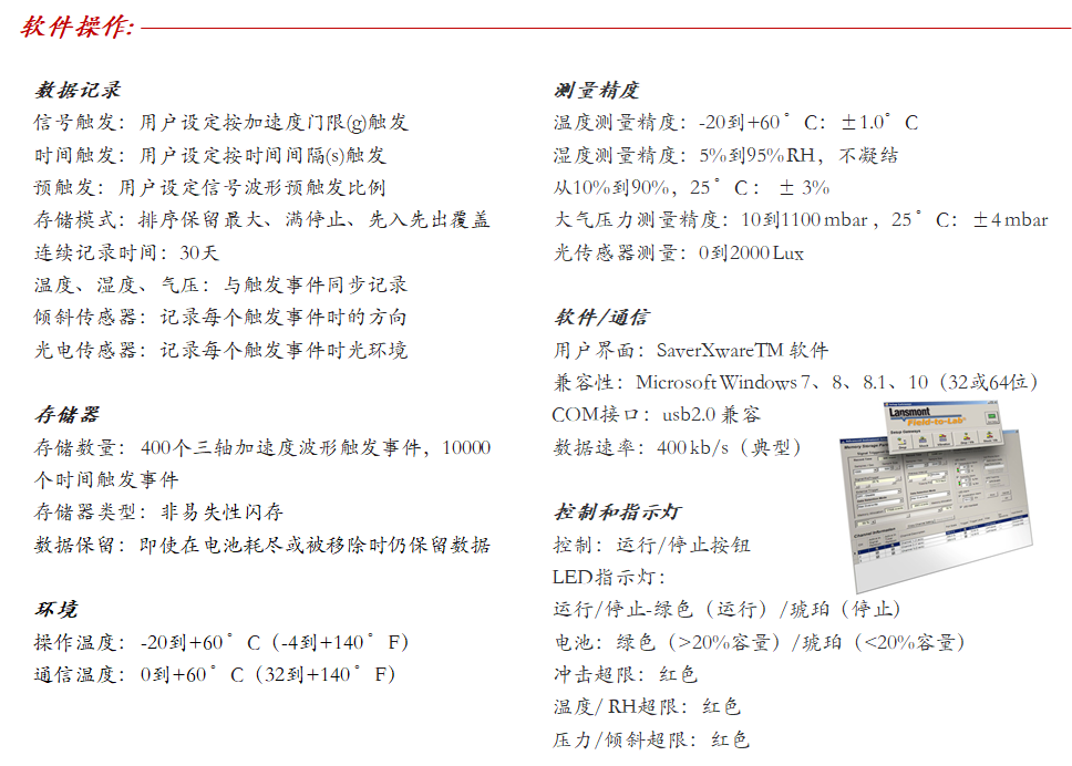 Lansmont(美国蓝氏) 运输环境记录分析仪 Saver AM-04.png