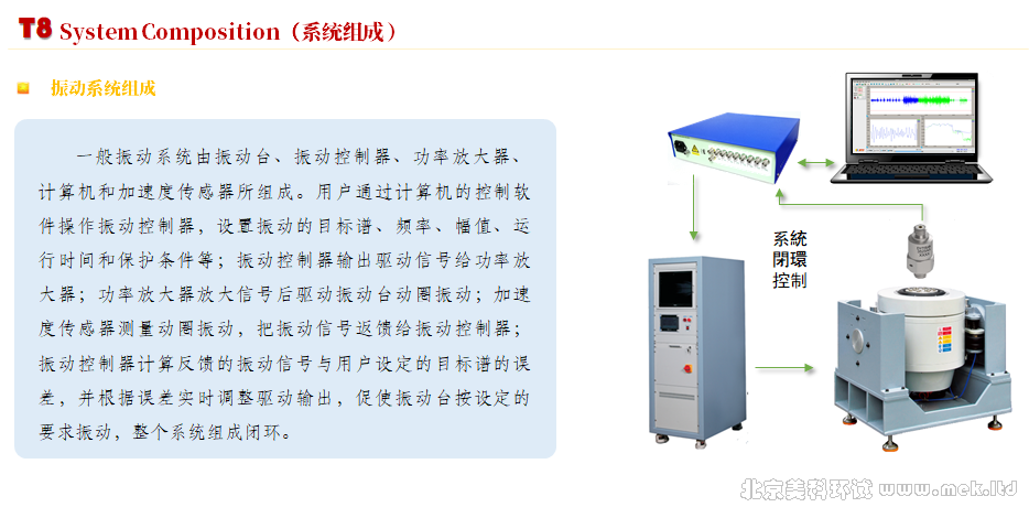 T8-1X 振动控制器,振动控制仪-10.png