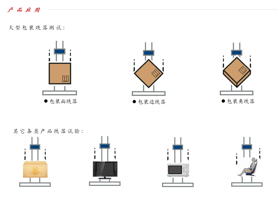 零跌落试验机-04.png