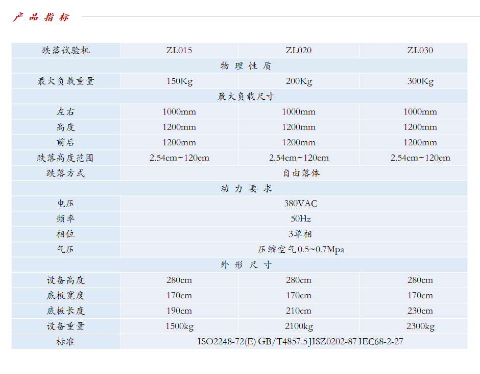 零跌落试验机-05.png
