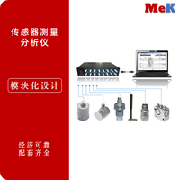 美科MeK 动态数据采集器，传感器采集分析系统 M9004,M9204,M9208,M9216,M9232