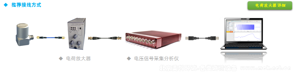 高温加速度 02.png
