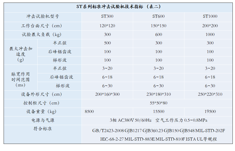 冲击试验机-09.png