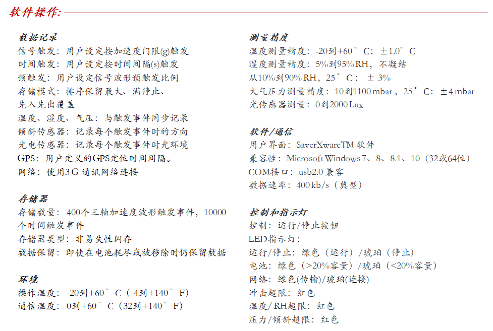 Lansmont(美国蓝氏) 运输环境记录分析仪 Saver AT-05.png