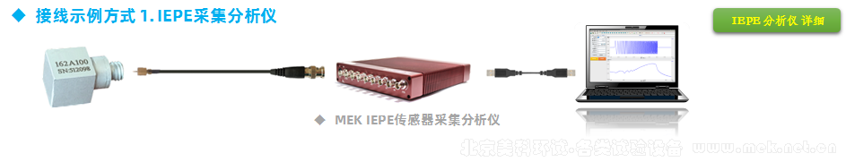 小型IEPE单轴加速度  02.png