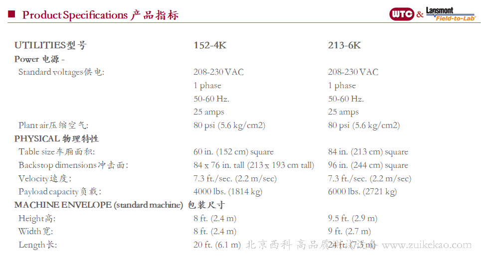 Lansmont 斜面冲击试验机-06.png